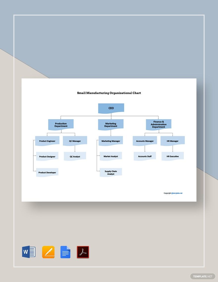 Free Small Manufacturing Organizational Chart Template in Word, Google Docs, PDF, Apple Pages