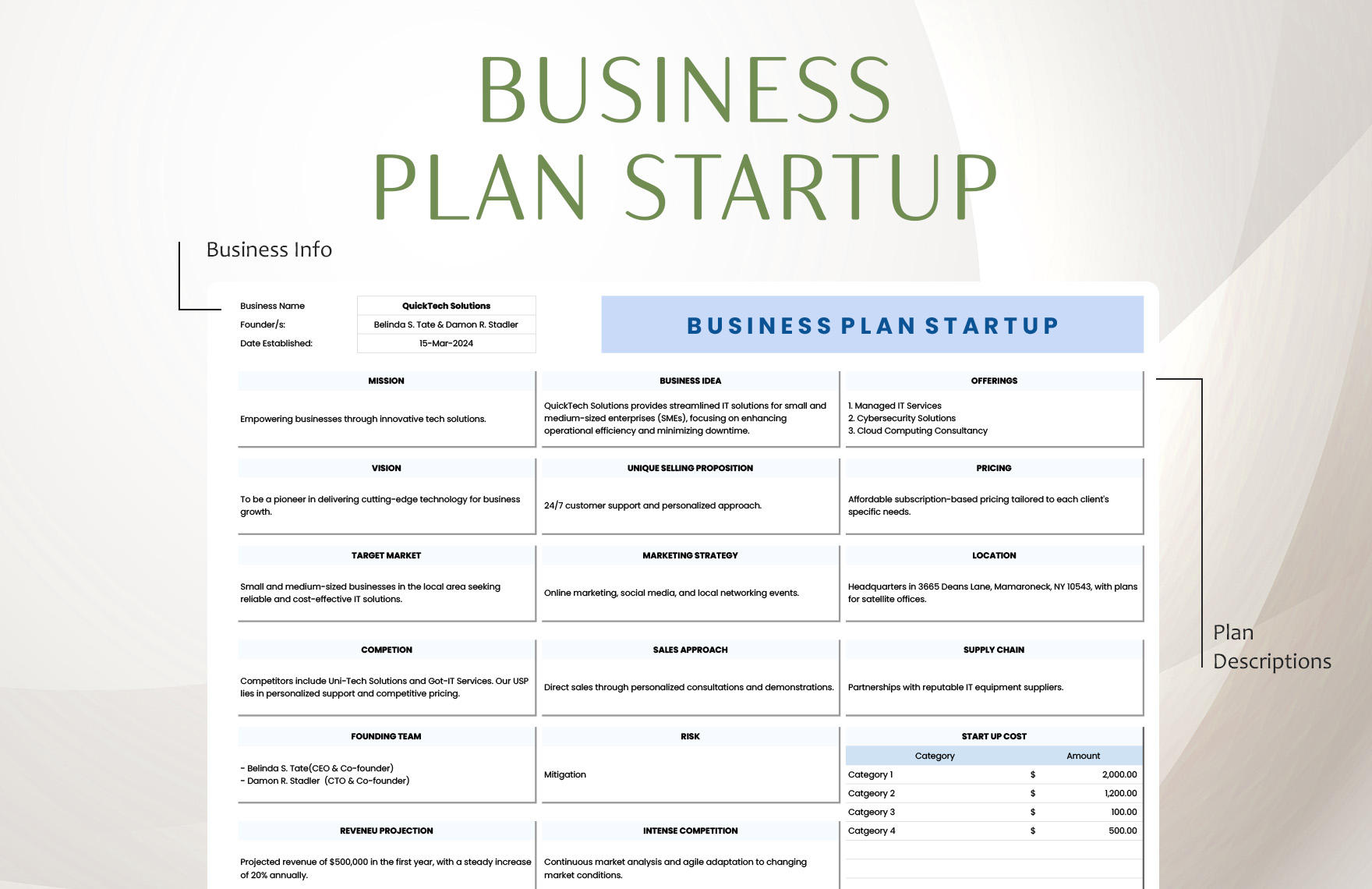 Business Plan Startup Template