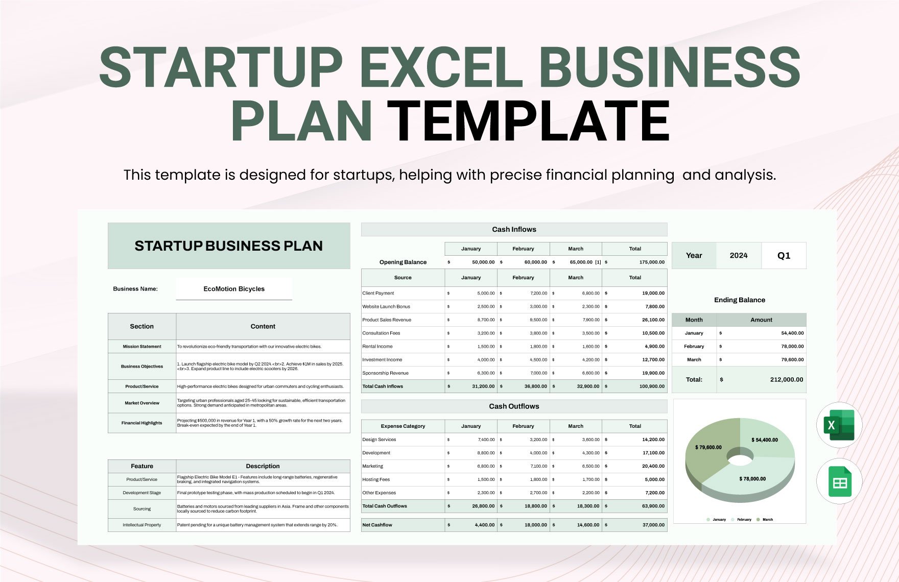 Startup Excel Business Plan Template in Excel, Google Sheets