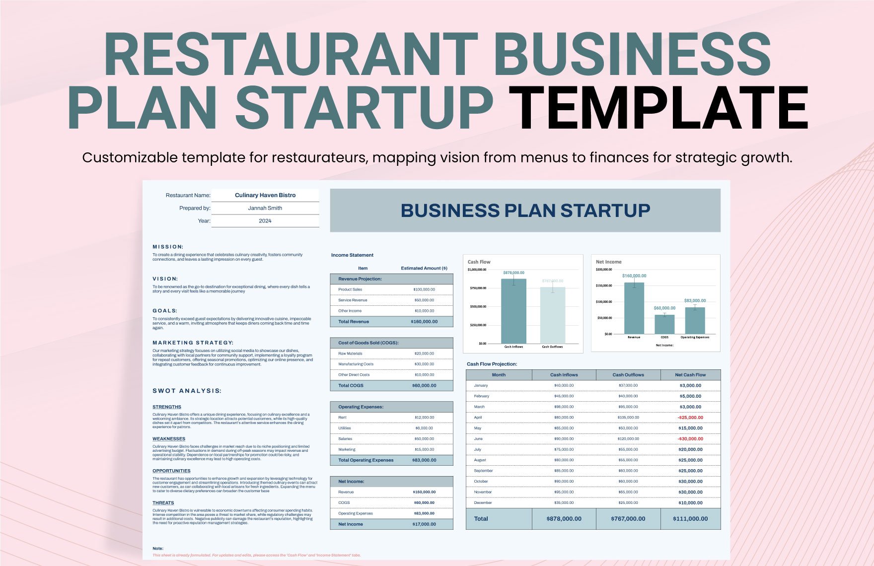 Restaurant Business Plan Startup Template