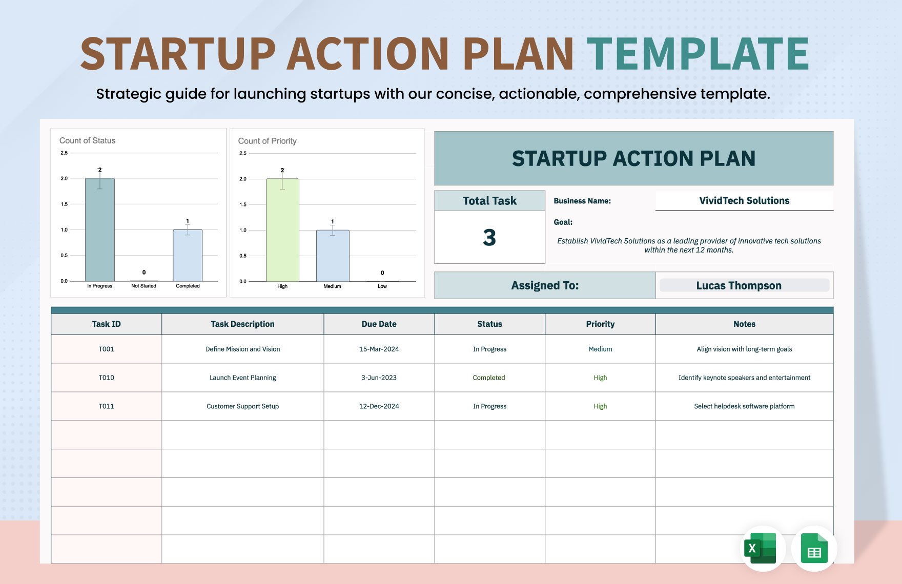 Startup Action Plan Template in Excel, Google Sheets