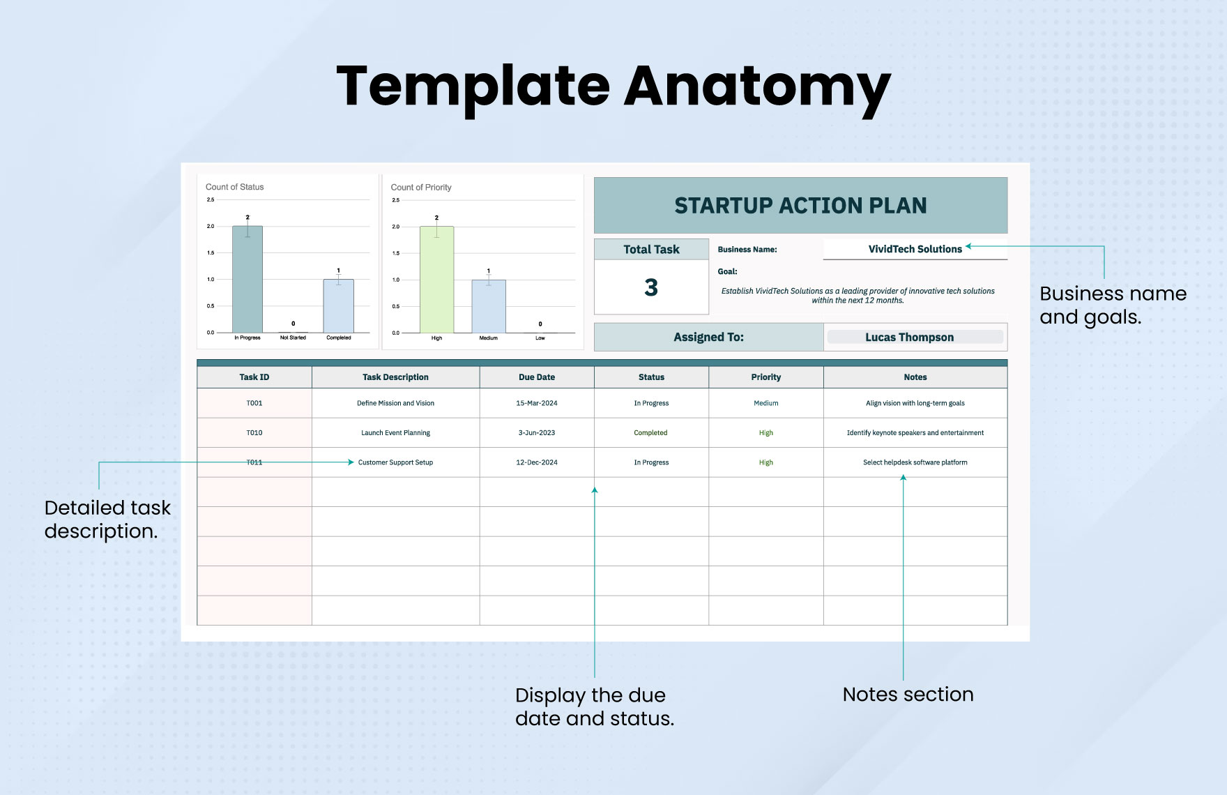 Startup Action Plan Template