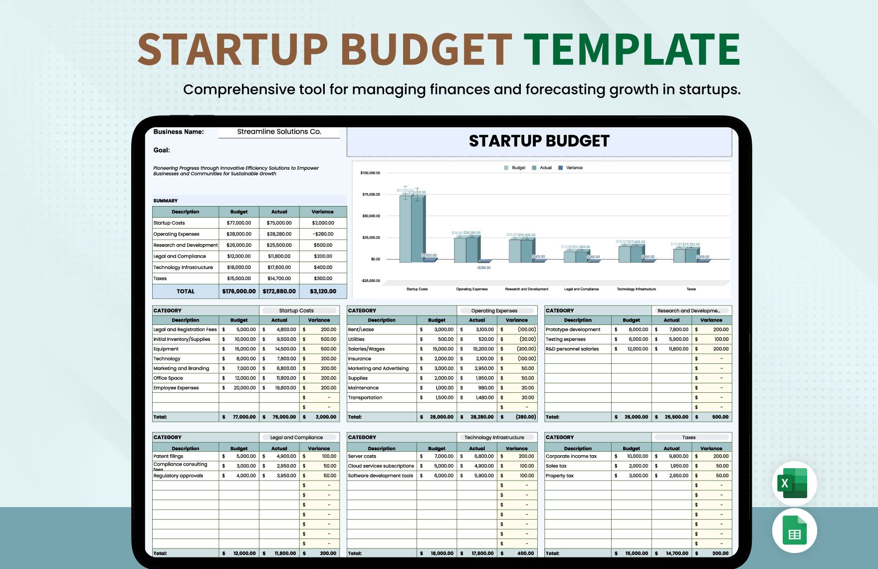 Startup Budget Template in Excel, Google Sheets