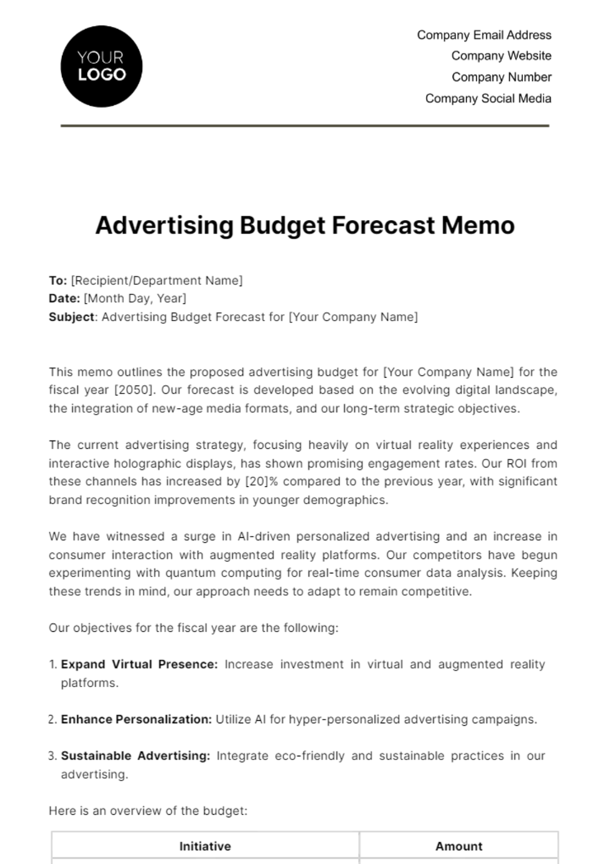 Advertising Budget Forecast Memo Template