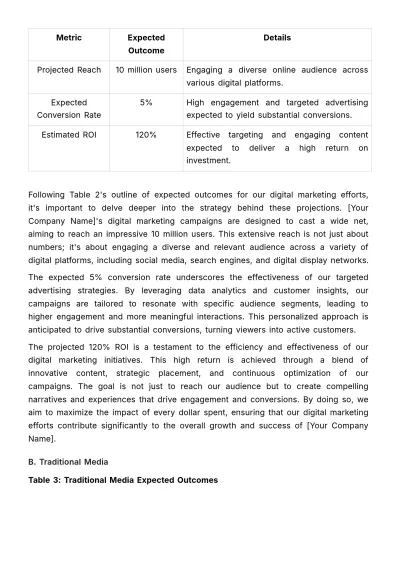 Free Advertising Budget Justification Report Template to Edit Online