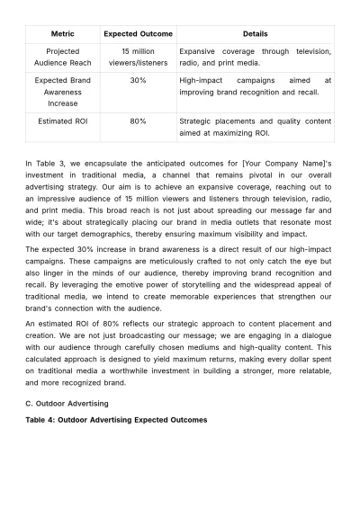 Free Advertising Budget Justification Report Template to Edit Online