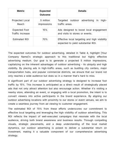 Free Advertising Budget Justification Report Template to Edit Online