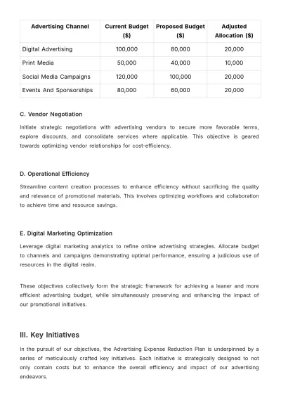 Free Advertising Expense Reduction Plan Template to Edit Online