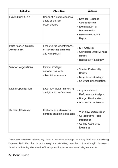 Free Advertising Expense Reduction Plan Template to Edit Online