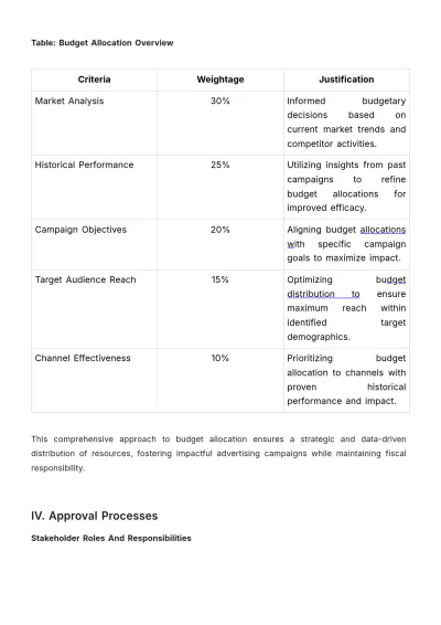 Free Advertising Investment Policy & Procedure Template to Edit Online