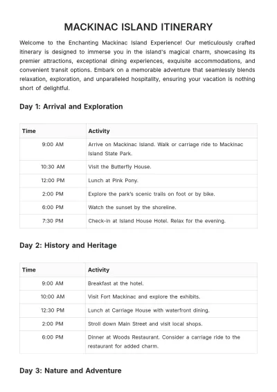 Free Mackinac Island Itinerary Template to Edit Online