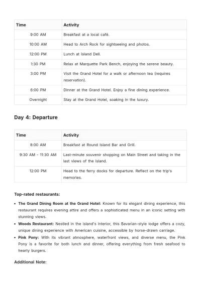 Free Mackinac Island Itinerary Template to Edit Online