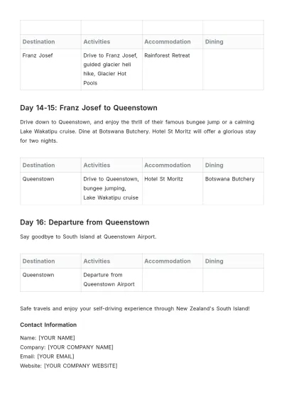 Free New Zealand South Island Self Drive Itinerary Template to Edit Online