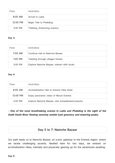 Free Brahmatal Trek Itinerary Template to Edit Online
