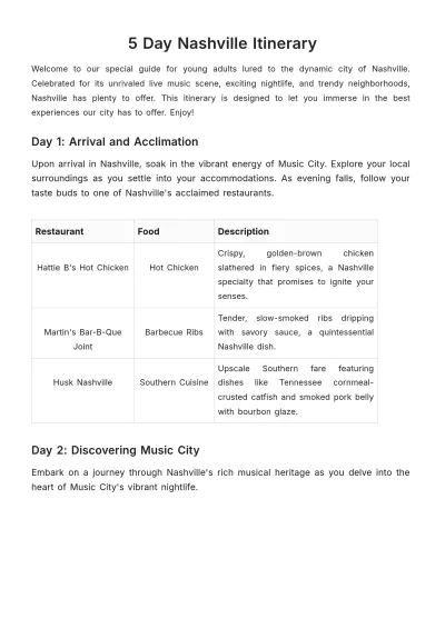 Free 5 Day Nashville Itinerary Template to Edit Online