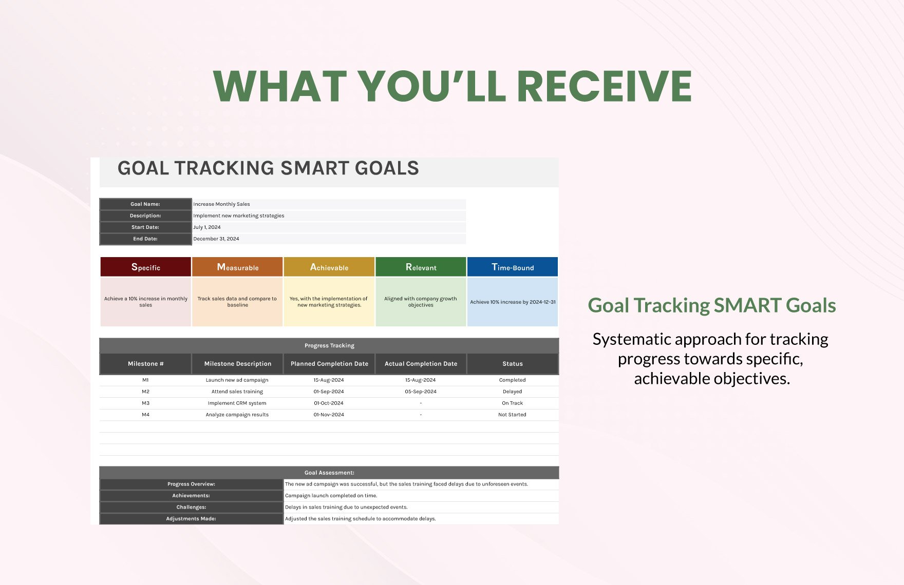 Goal Tracking Smart Goals Template