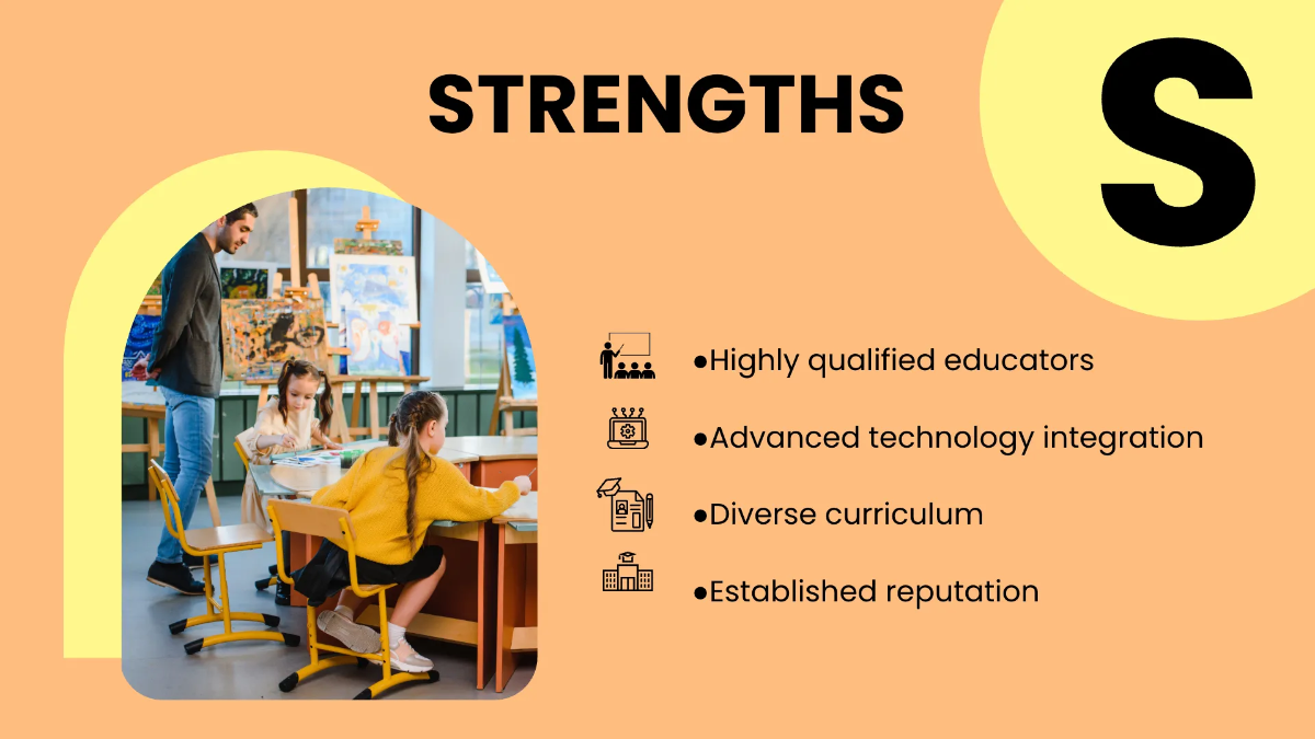 Free SWOT Analysis in Education Template to Edit Online