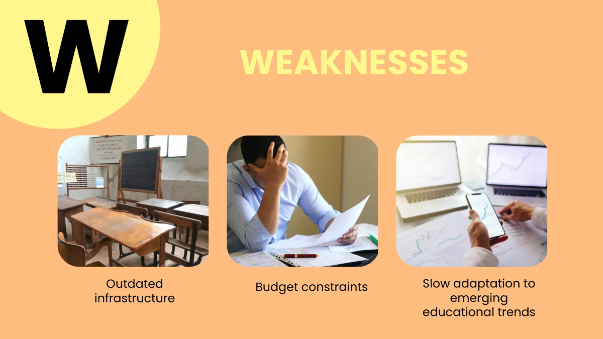 Free SWOT Analysis in Education Template to Edit Online