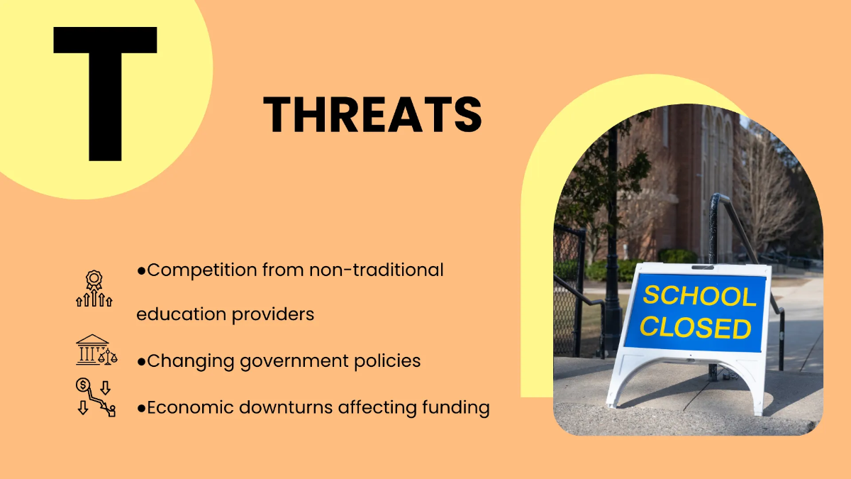 Free SWOT Analysis in Education Template to Edit Online