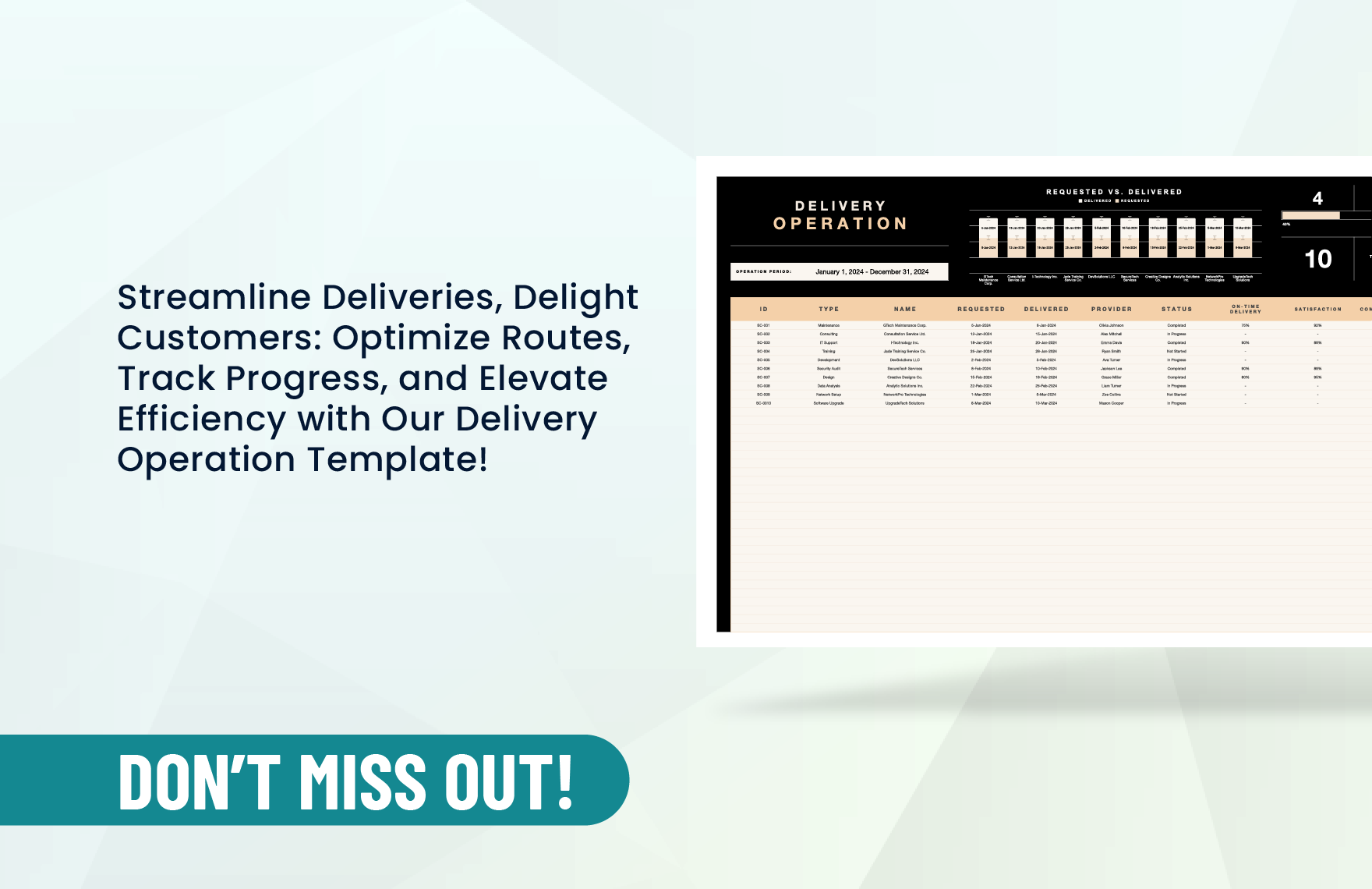Delivery Operation Template