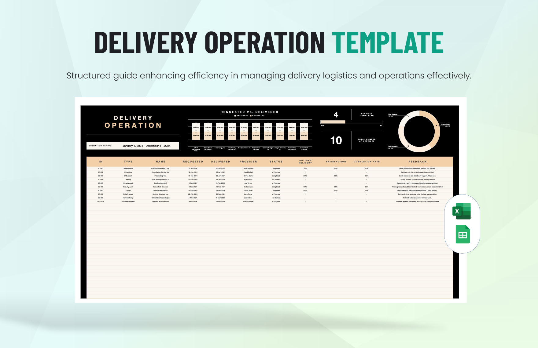 Delivery Operation Template in Excel, Google Sheets