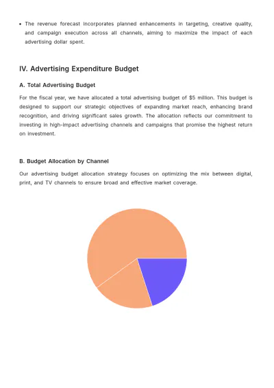 Free Master Budget Compilation for Advertising Template to Edit Online