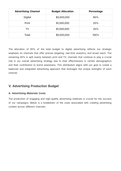 Free Master Budget Compilation for Advertising Template to Edit Online