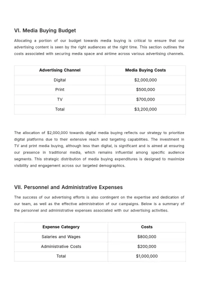 Free Master Budget Compilation for Advertising Template to Edit Online