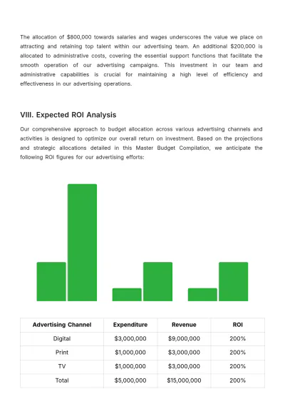 Free Master Budget Compilation for Advertising Template to Edit Online