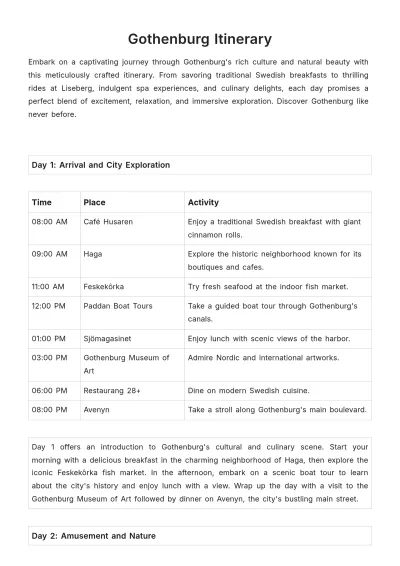 Free Gothenburg Itinerary Template to Edit Online