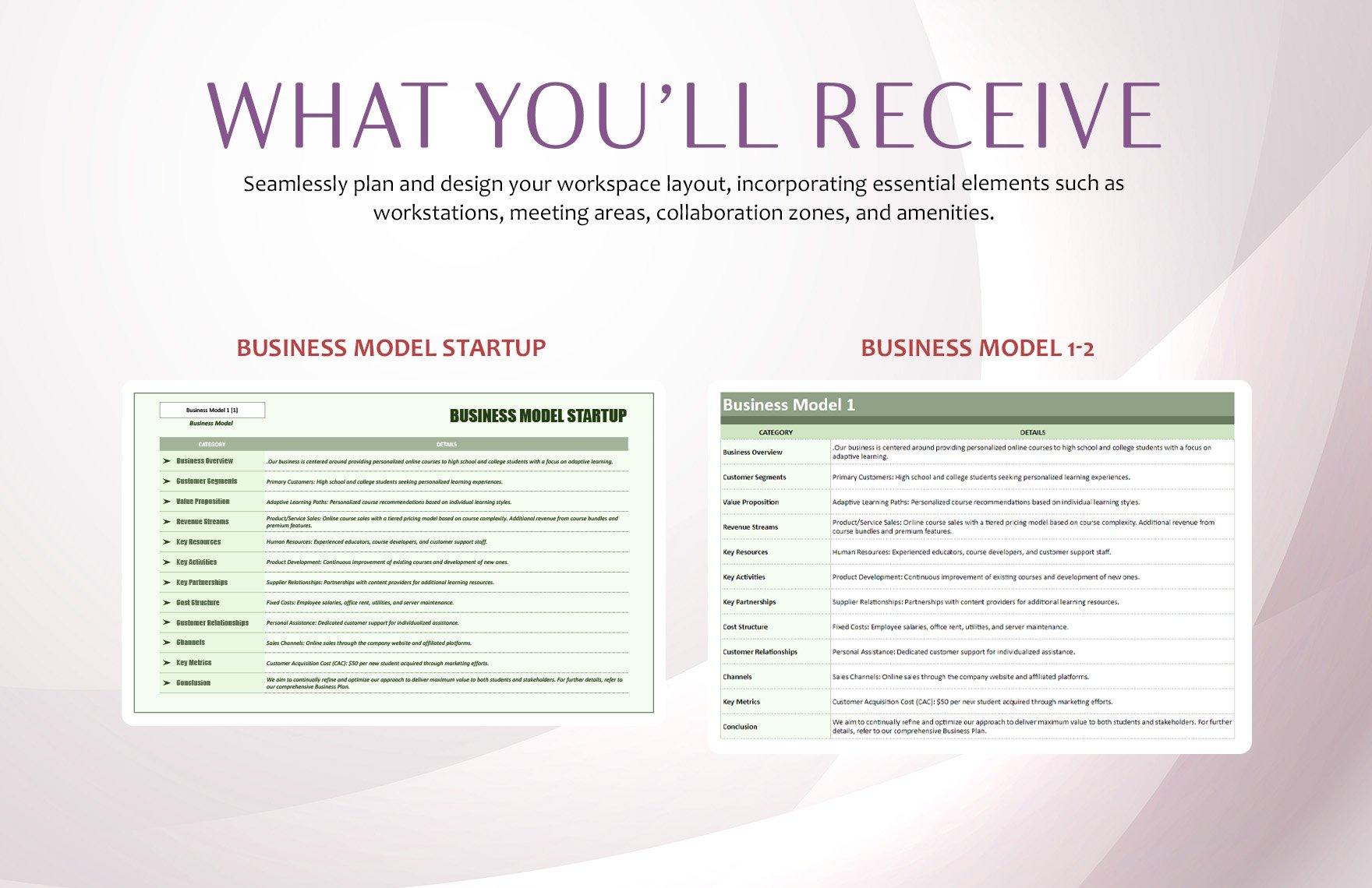 Business Model Startup Template