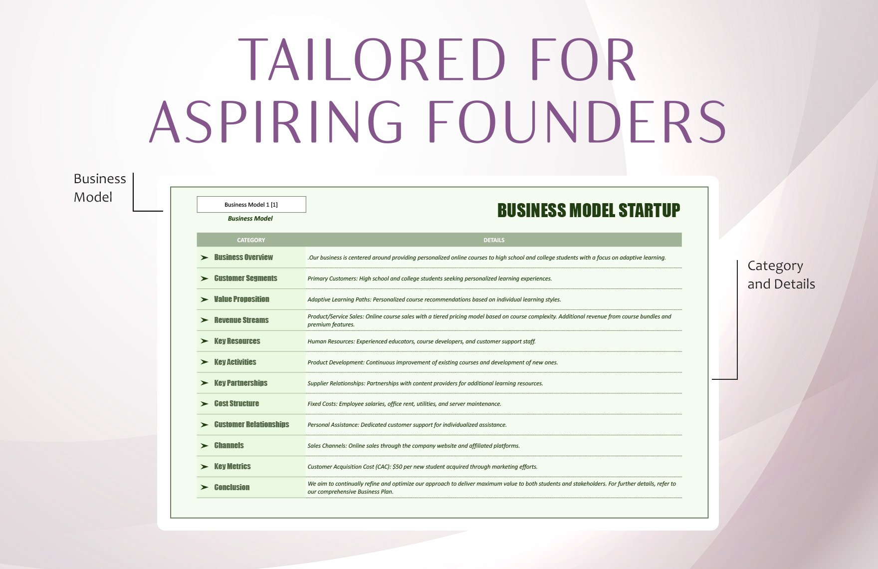 Business Model Startup Template