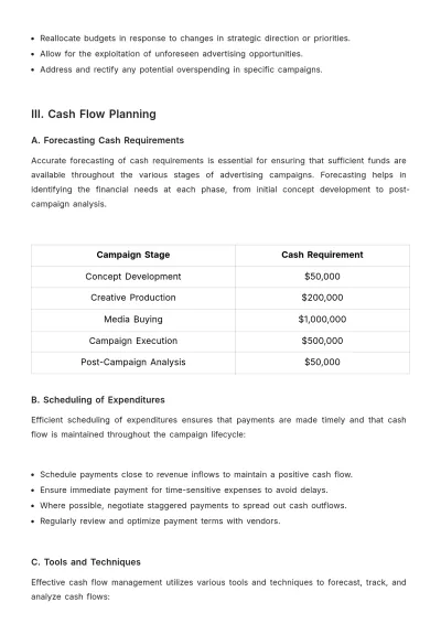 Free Advertising Cash Management Protocol for Campaigns Template to Edit Online