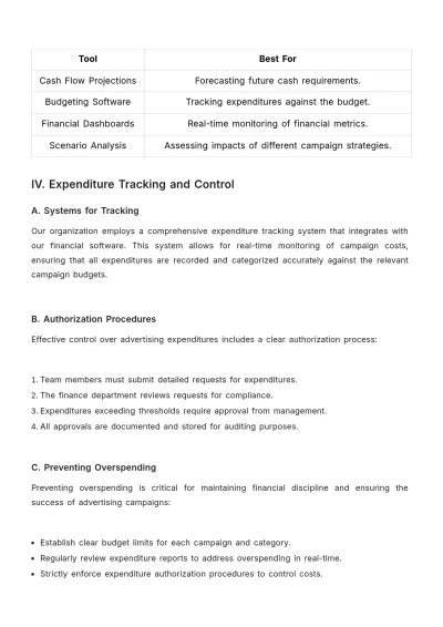 Free Advertising Cash Management Protocol for Campaigns Template to Edit Online