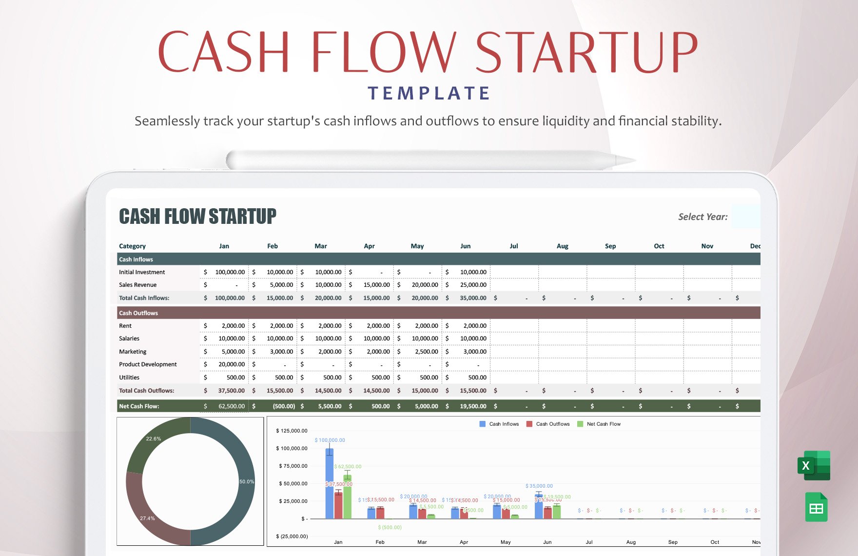 Cash Flow Startup Template in Excel, Google Sheets
