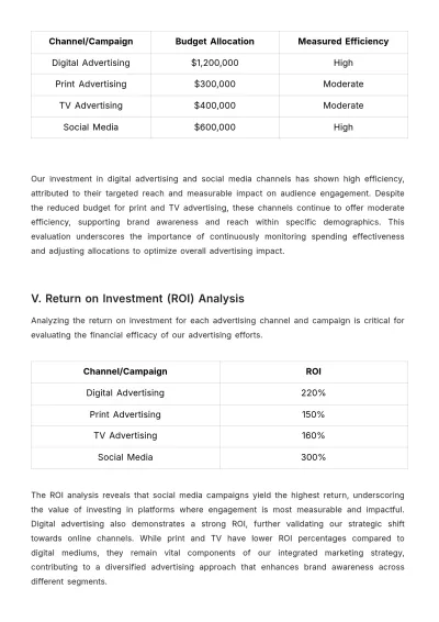 Free Fiscal Responsibility and Advertising Report Template to Edit Online