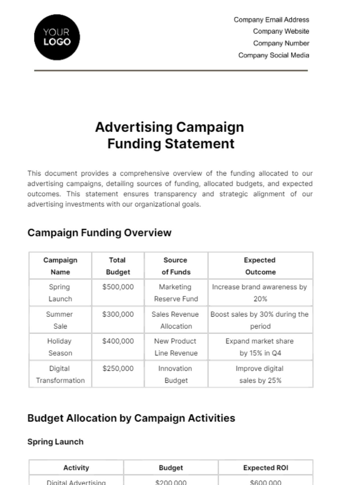 Advertising Campaign Funding Statement Template