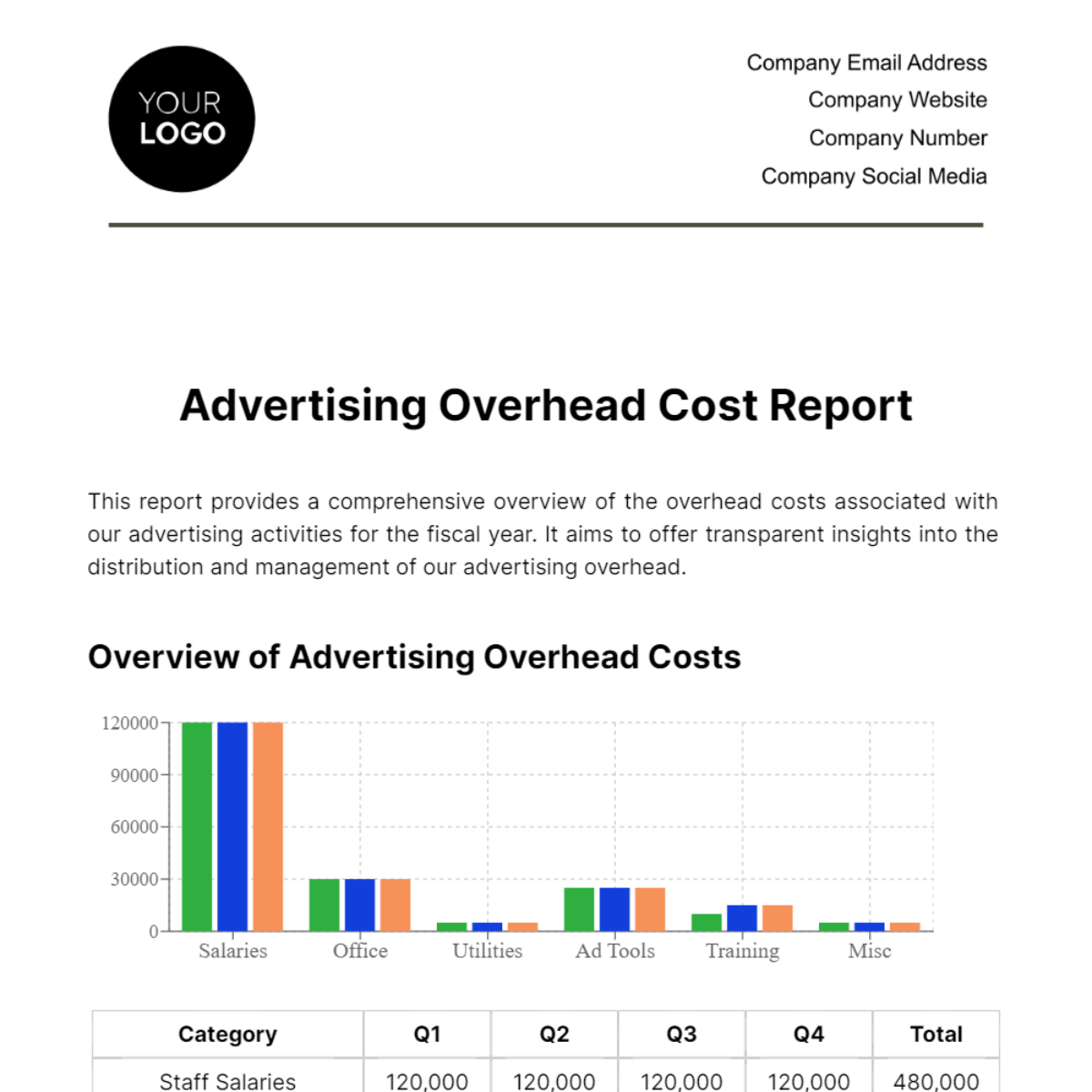 Advertising Overhead Cost Report Template