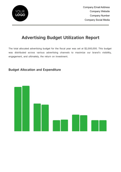 Free Advertising Budget Utilization Report Template to Edit Online