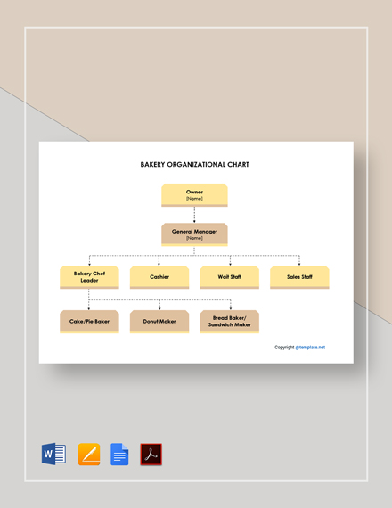 Sonalika Organization Chart, PDF, Business