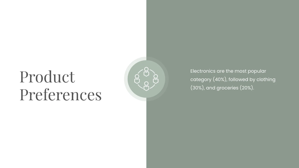 Free Product Template to Edit Online