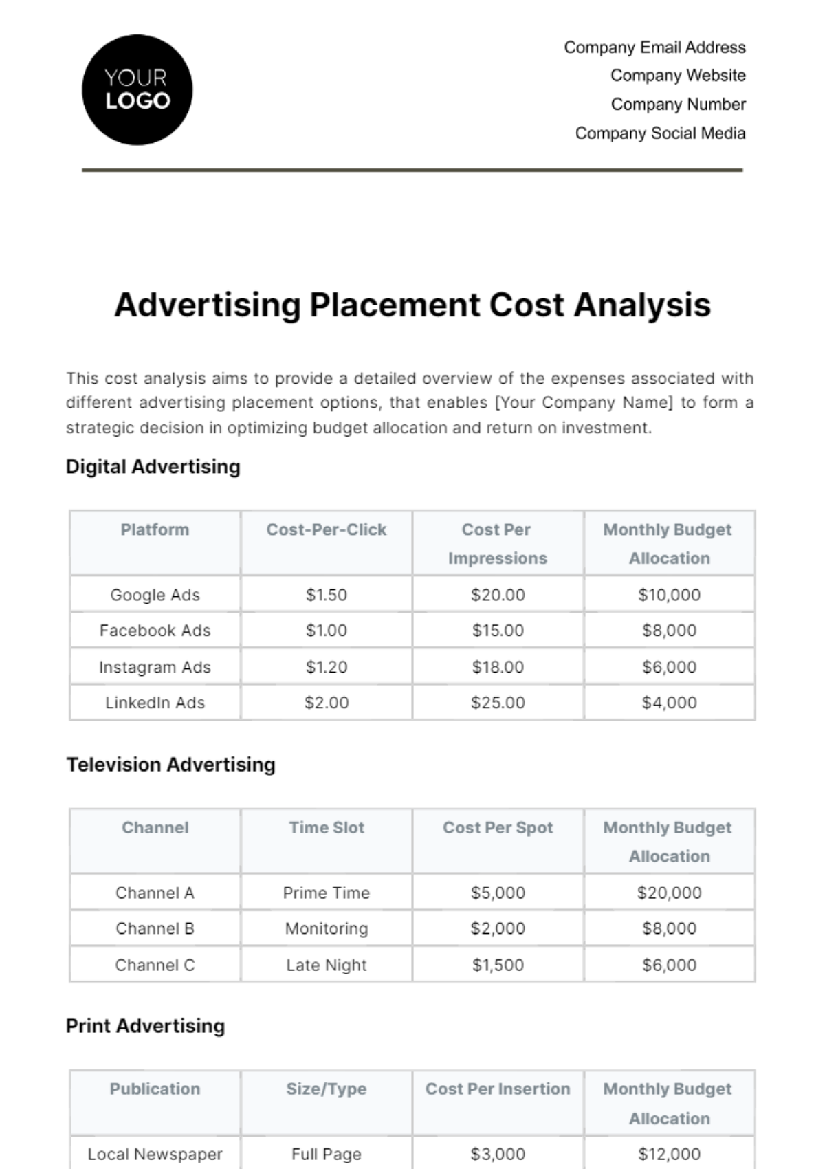 Advertising Placement Cost Analysis Template