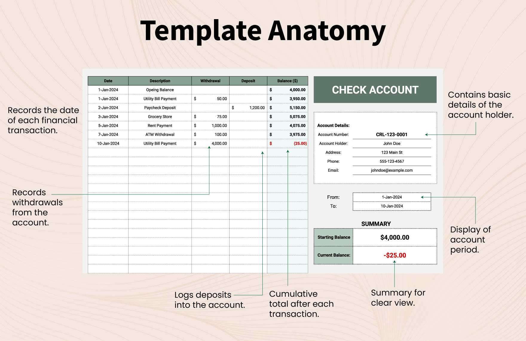 Checking Account Template