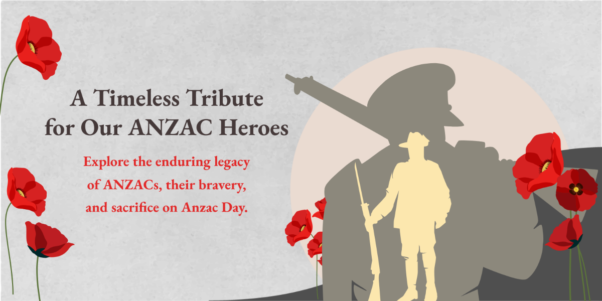 Anzac Day Blog Banner Template