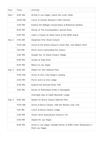 Free Las Vegas Road Trip Itinerary Template to Edit Online