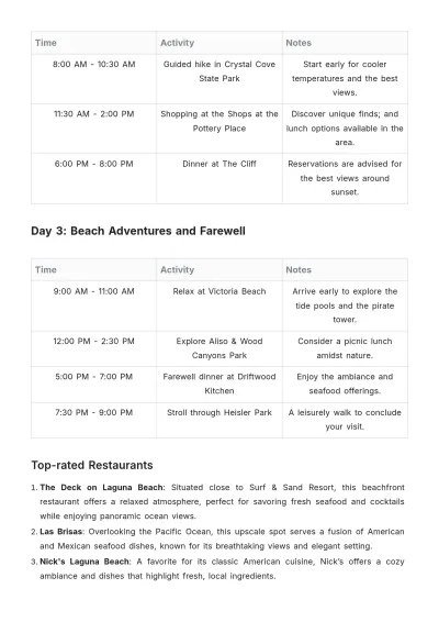 Free Laguna Beach Itinerary Template to Edit Online