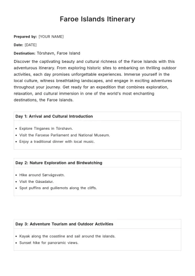 Free Faroe Island Itinerary Template to Edit Online