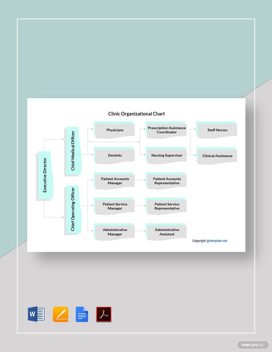 Clinic Organizational Chart Template