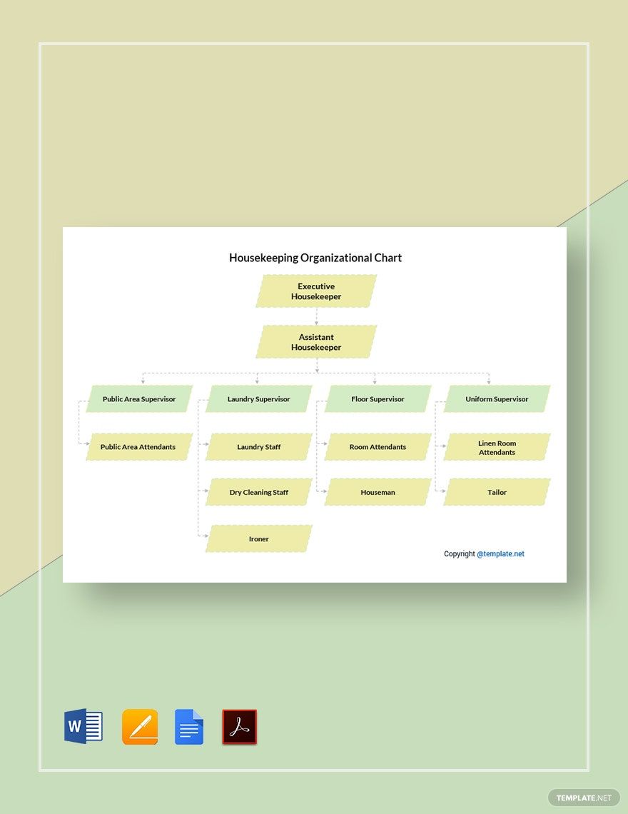 Housekeeping Organizational Chart Template