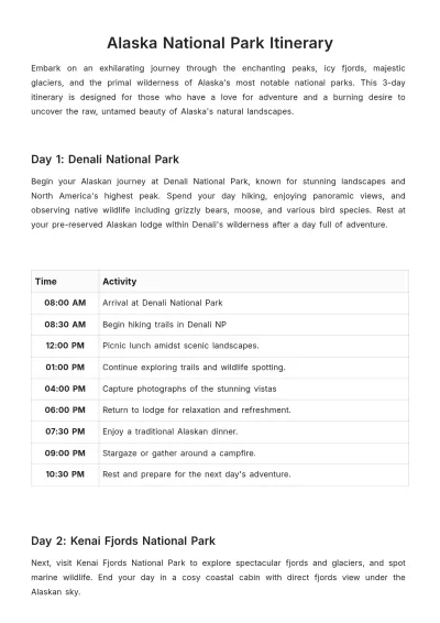 Free Alaska National Park Itinerary Template to Edit Online